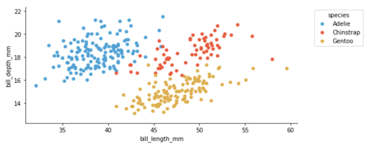 Works with Matplotlib