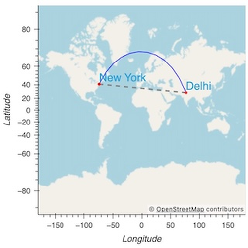 Geographic Paths and Labels