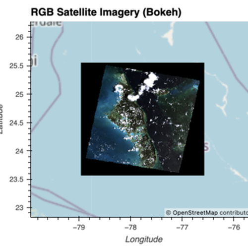 RGB Plot of Satellite Imagery
